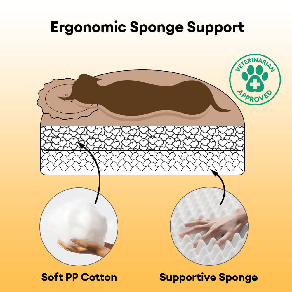 Fluffy Cake-Shaped Detachable Plush Orthopaedic Pet Bed – DreamBake