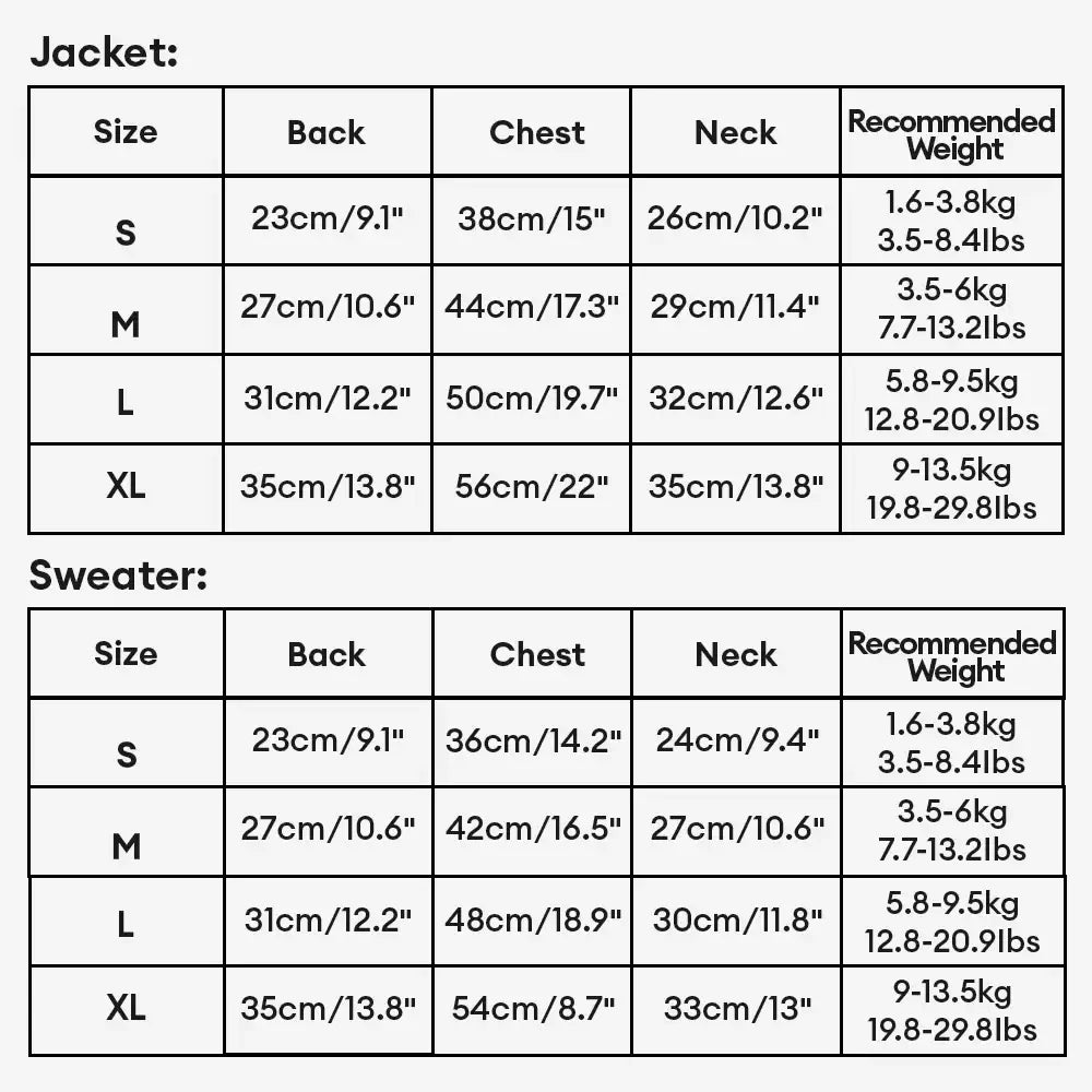 Plush Coat & Matching Turtleneck Dog Jumper Two-Piece Dog Outfit Set