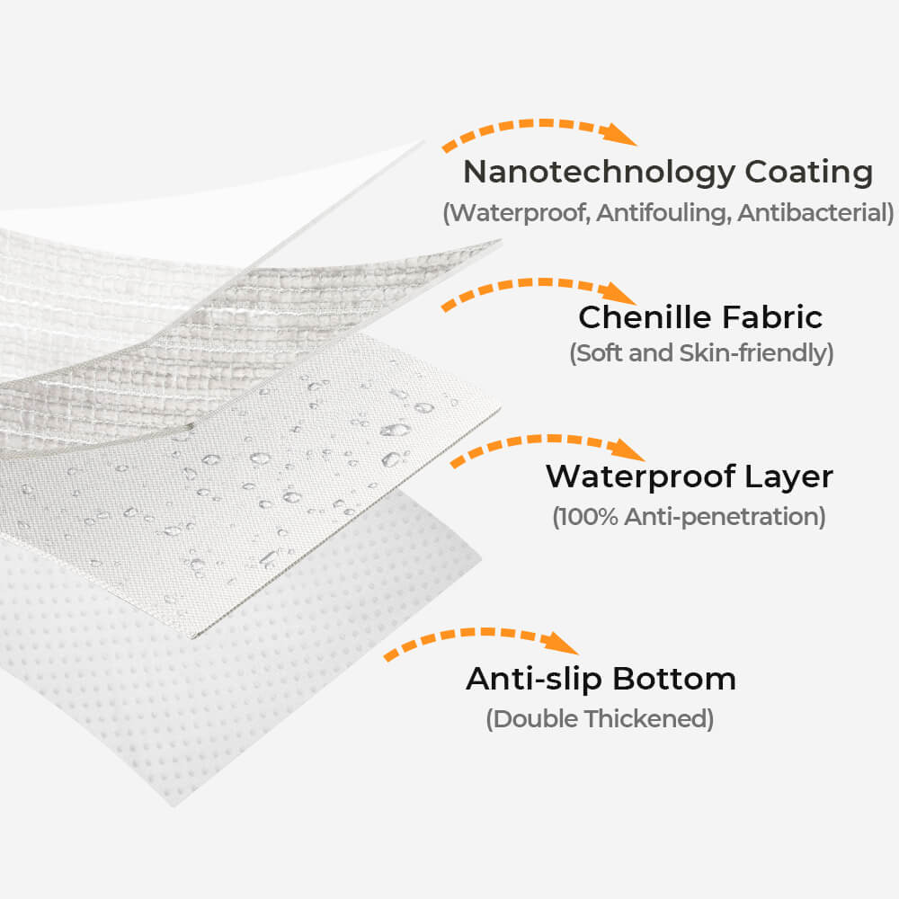 Waterproof Antimicrobial Simple Chenille Fabric Anti-scratch Outdoor Garden Sofa Cover