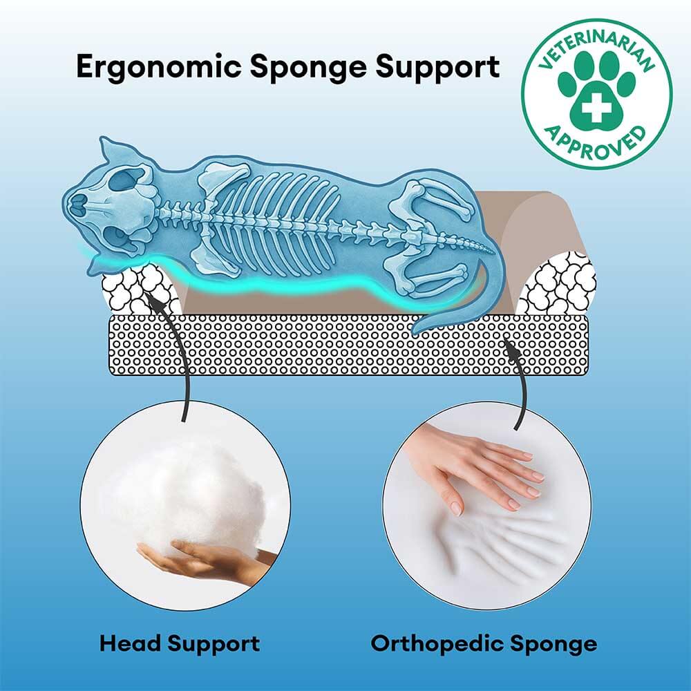 Nordic Style Waterproof Anti-Scratch Washable Dog Sofa Bed with Pillow