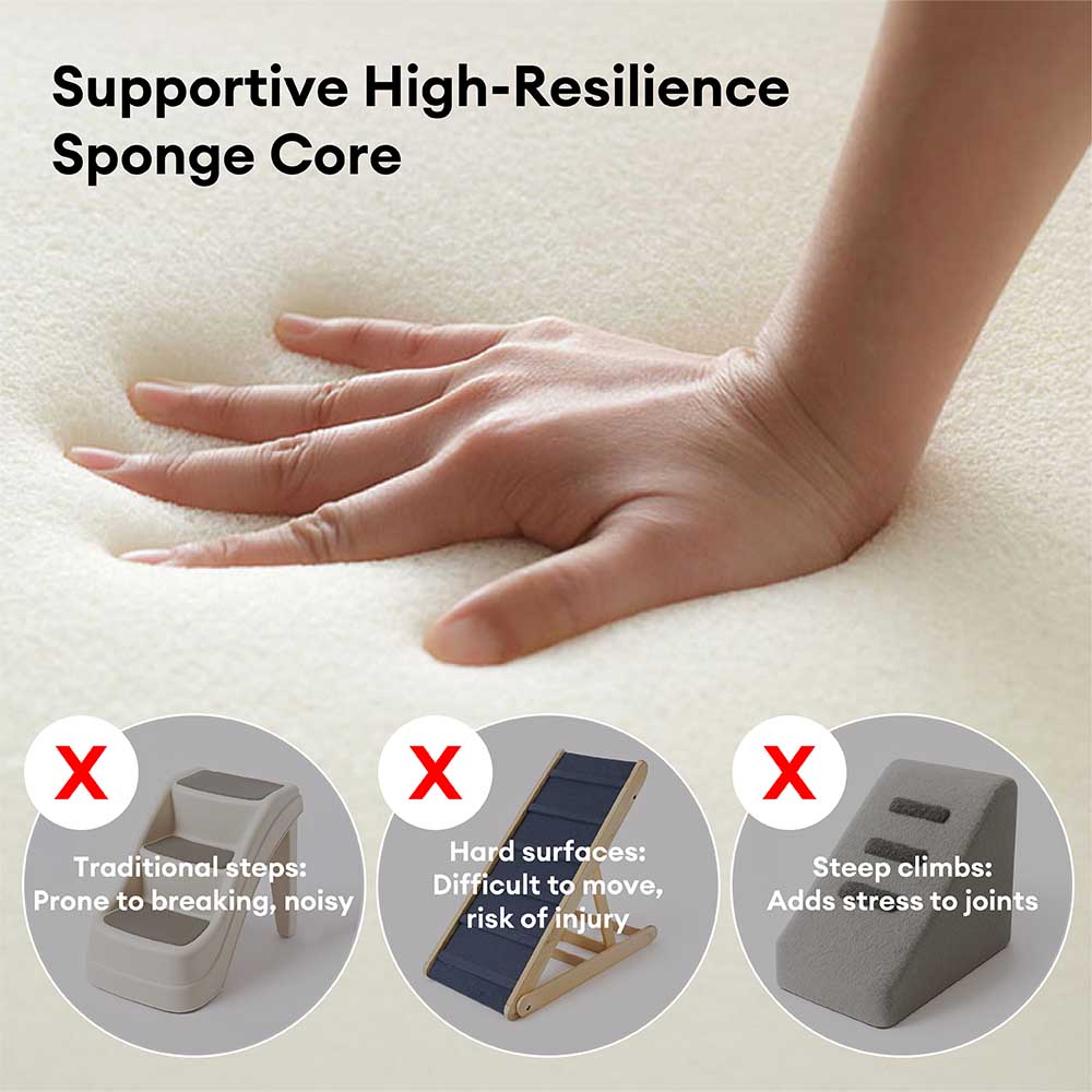 Luxe Water-repellent Faux Leather Removable Spiral Pet Steps - StepEase