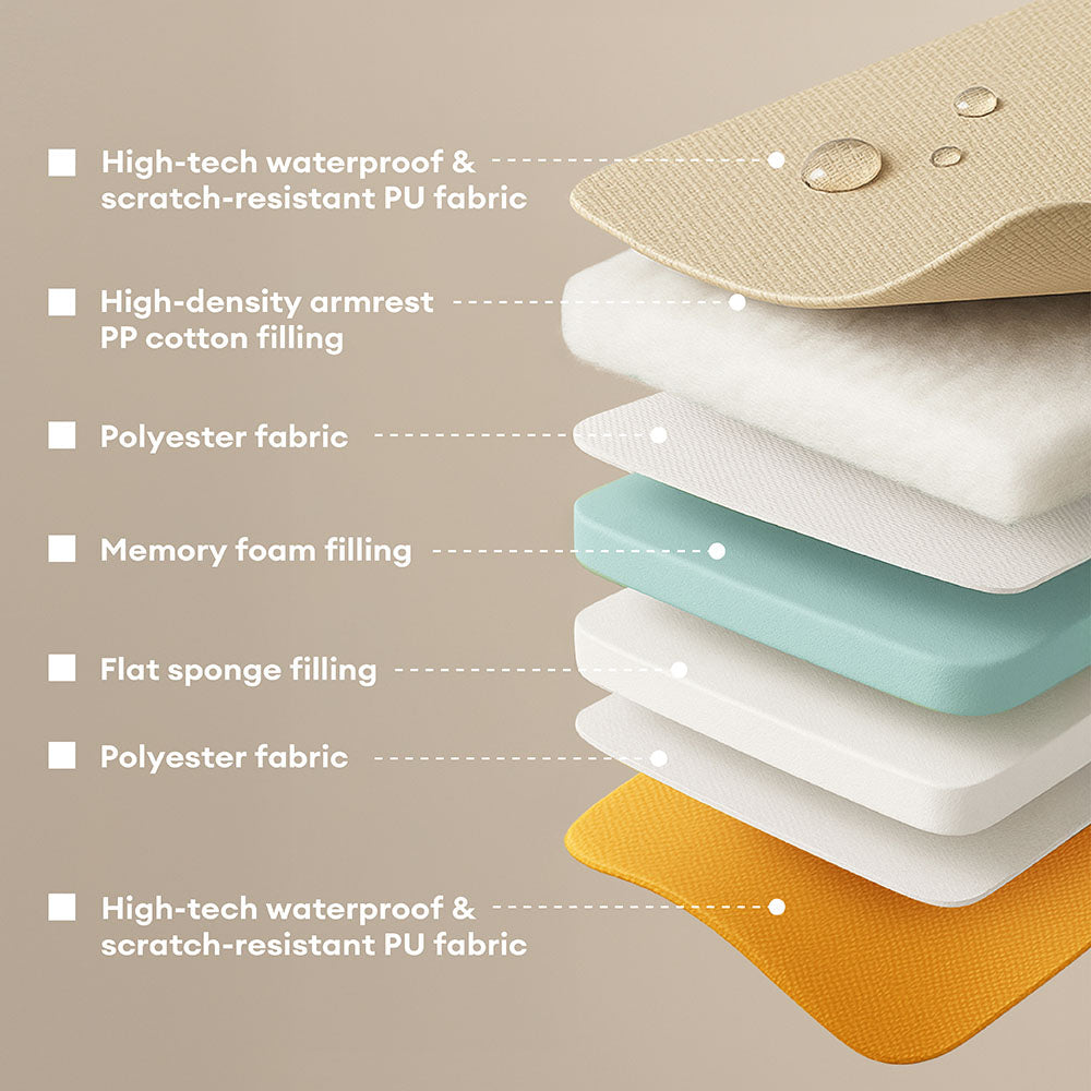 Waterproof & Chew-proof Memory Foam Orthopedic Dog Mat for Crate