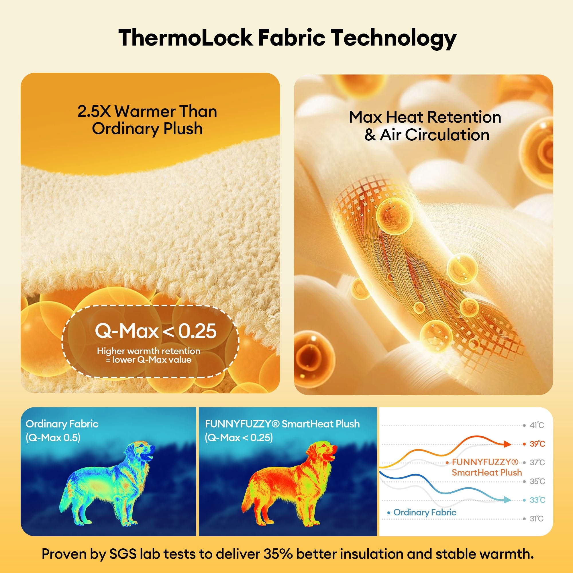 Plush Colour-Blocked Creative Bolster Pet Bed