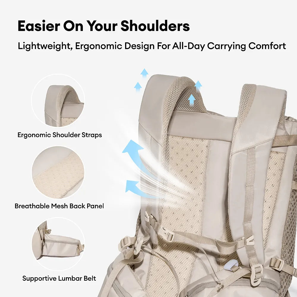Dog Carrier Backpack-Urban Roaming