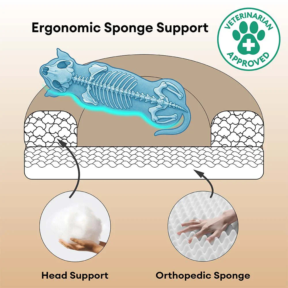 Deluxe Faux Leather & Plush Removable Orthopaedic Donut Dog Bed - WarmNest