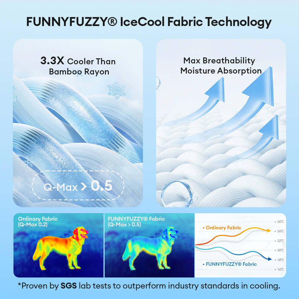 Cooling Travel Bolster Safety Back Seat Large Dog Car Seat Bed - Roadtrip