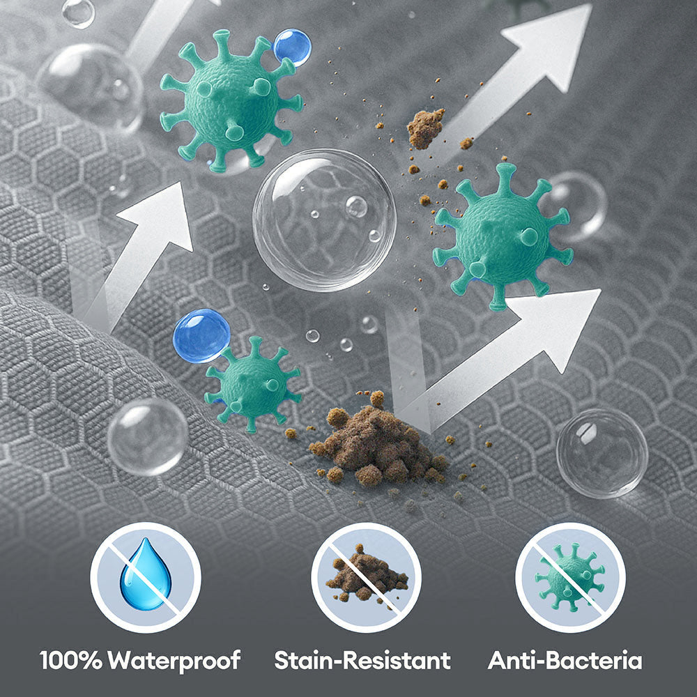 Fully Orthopaedic Surround Support Waterproof Fabric Anti-Anxiety Large Dog Bed