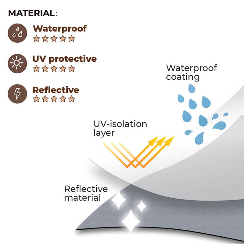 Reflective All-weather Waterproof Space Coat Dog Rain Coat