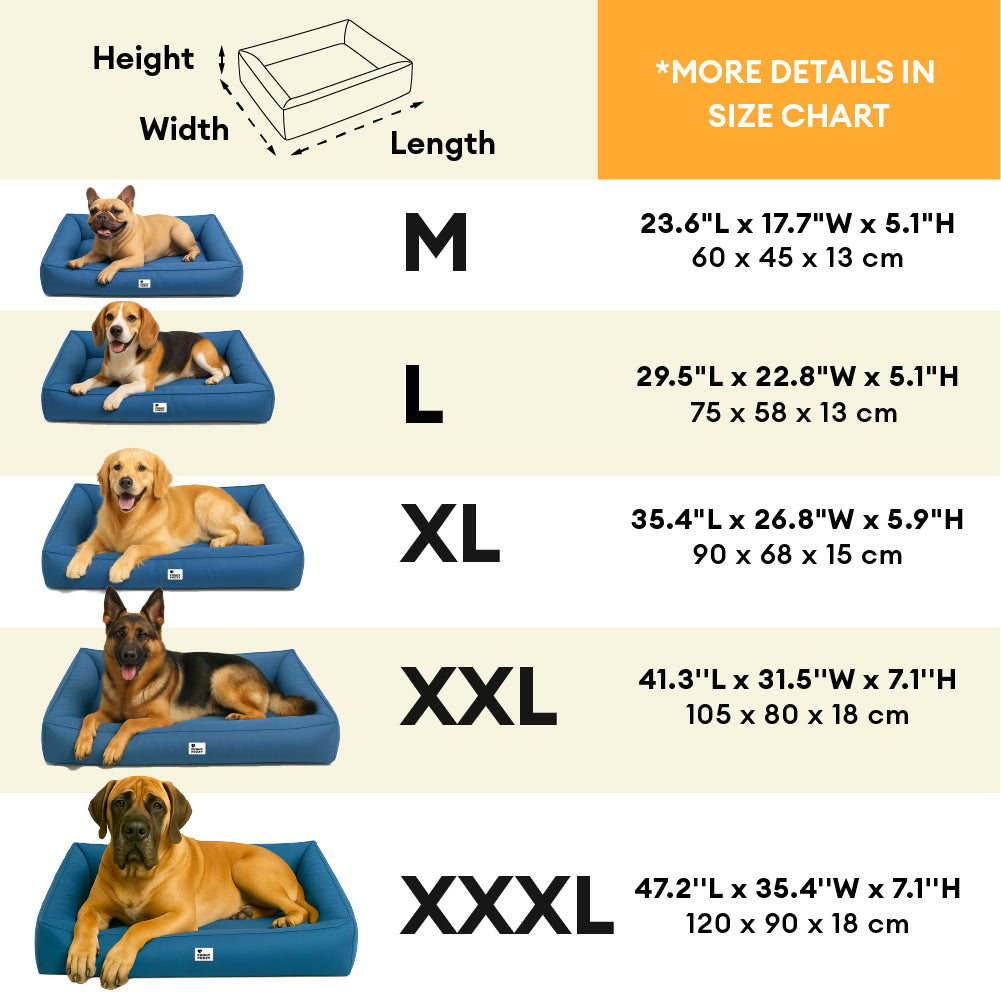 Fully Orthopedic Surround Support Waterproof Large Dog Bed for Crate